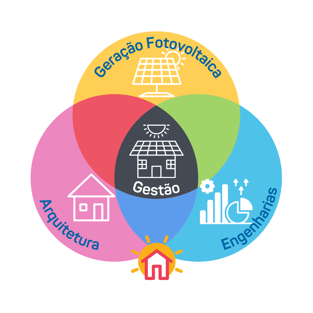 Equipe-multidisciplinar-de-um-projeto-BIPV-2.png